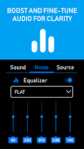 Hearmax: 補聴器, 補聴器