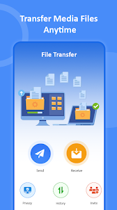 SHAREIn:Share it,File Transfer