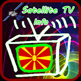 Macedonia Satellite Info TV icon