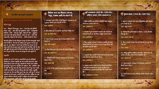 इतिहास (History in Hindi)