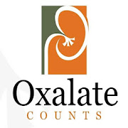 Oxalate Food Counts (Kidney Stones)