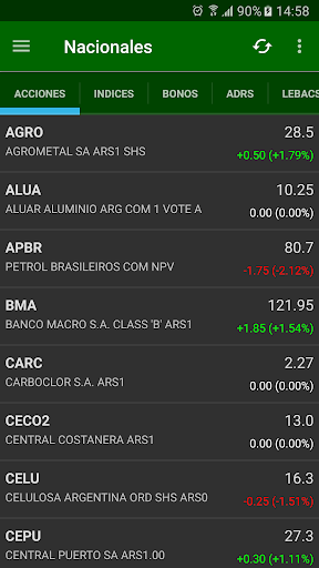 Android application Mis Inversiones screenshort