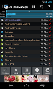 3C Task Manager Screenshot