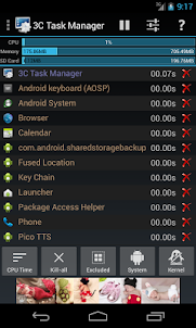 3C Task Manager