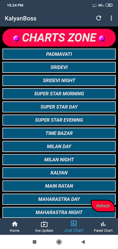 kalyanboss live result