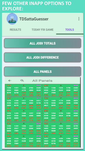 SattaMatka Result and Guesser