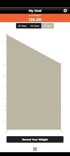 Human Performance Clinic Pro