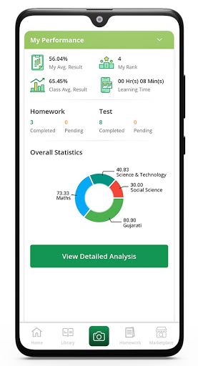 Download Navneet Topscorer Best Elearning App On Pc Mac With Appkiwi Apk Downloader