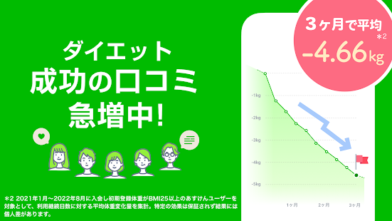 あすけんダイエットアプリ カロリー計算や食事記録でダイエット スクリーンショット