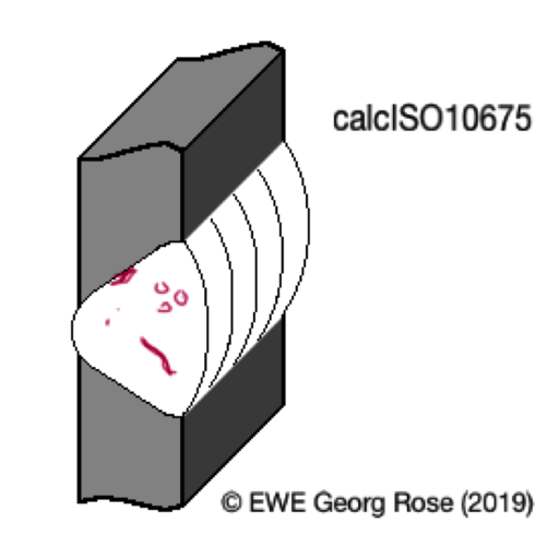 CalcISO10675 logo