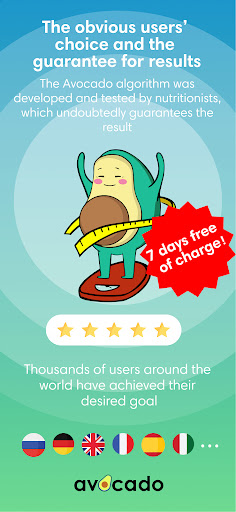 AVOCADO Diet for weight loss