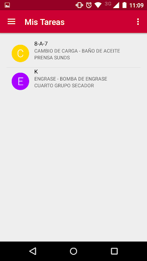 Control de lubricación