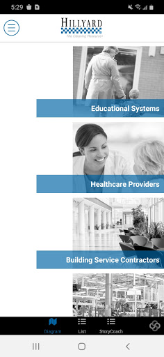 Hillyard Solutions Screen 3
