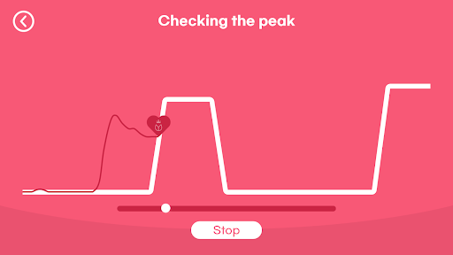 eKegel Screen 2