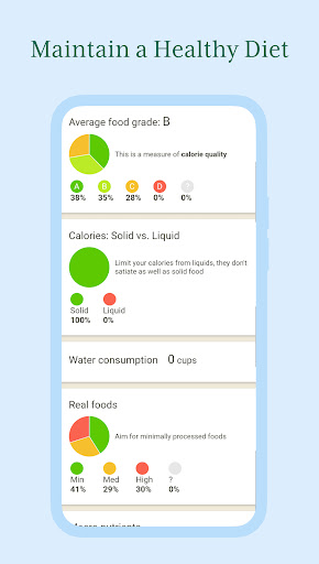 Calorie Counter App: Fooducate‏ Gallery 9