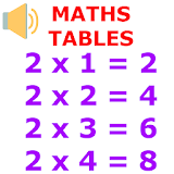 Maths Multiplication Tables icon