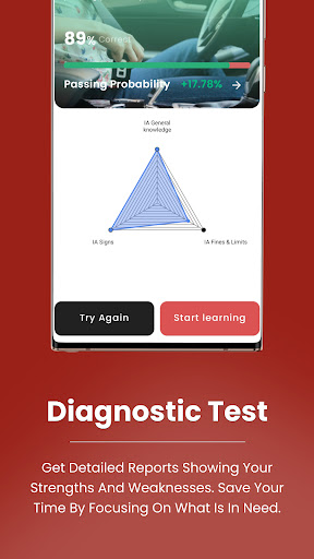 Drivers Permit Practice Test Screen 3