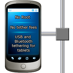 Slika ikone EasyTether Tablet