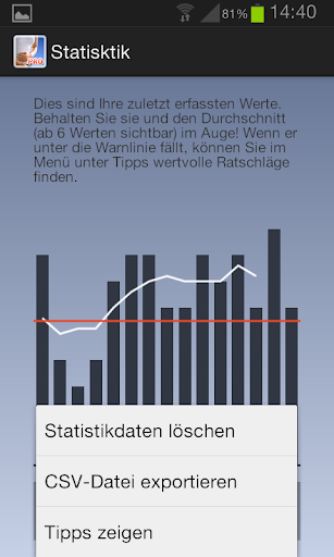 Stuhlgang und Verdauung PRO Screen 2