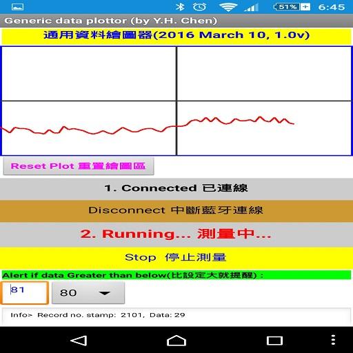 通用藍牙資料繪圖器(Generic BT plotter) Header - AppWisp.com