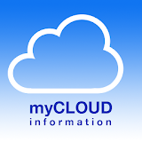 myCloud Information icon