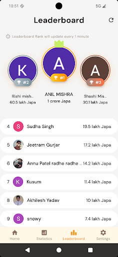 Radha Naam Jap Counter