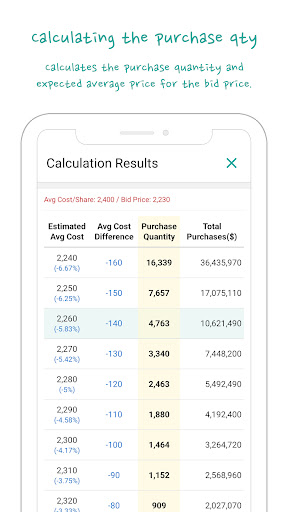 Avg Down Stock Calculator Screen 2