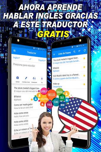 Traductor Gratis de Ingles a Español Idiomas Guide
