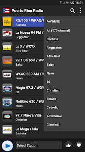 Radio Puerto Rico - AM FM Online