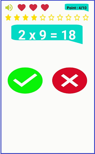 Multiplication table