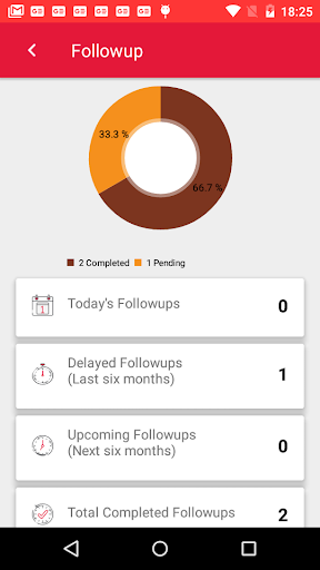 TMF Mobilisation app Screen 2