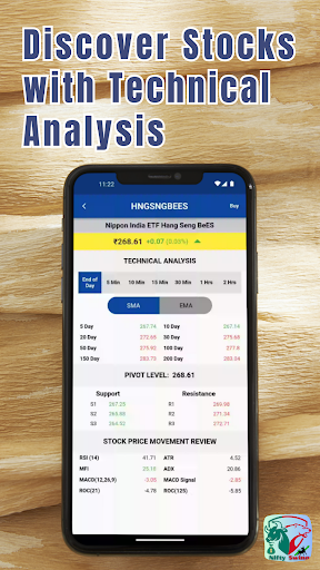 NiftySwing - ETF, Stocks Screen 2
