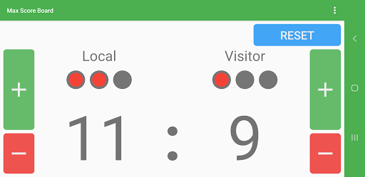 Max Score Board Screen 2