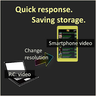 Batch MP3 Video Converter, many files with 1 click 1.4.0 APK screenshots 6