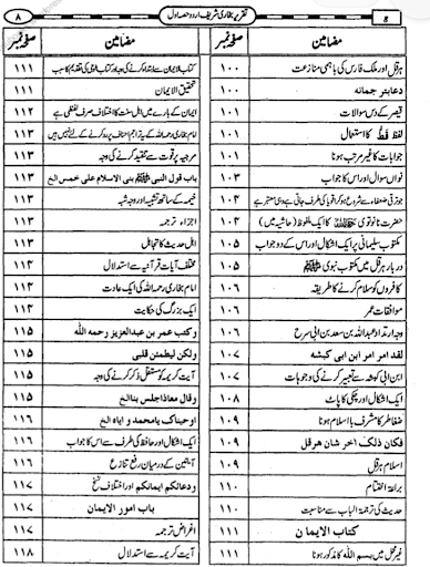 Taqreer Ki Kitab Urdu Sunni