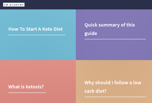 Keto diet