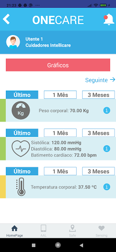 OneCare Screen 3