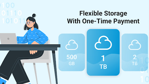 myHPcloud Screen 2