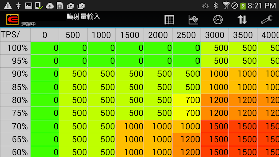 Enigma CUB50(圖2)-速報App