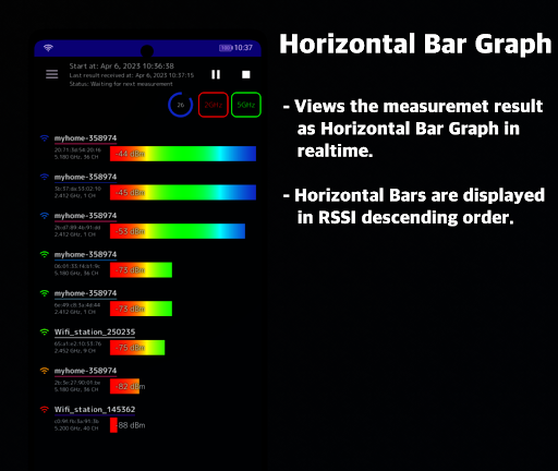 Wi-Fi Radio Checker Screen 2