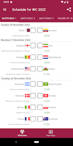 Schedule for World Cup 2022 Unknown