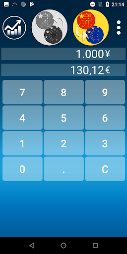 Euro Yuan Renminbi Converter Screen 3