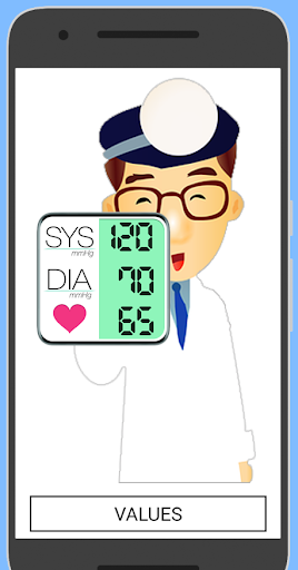 Blood Pressure Values