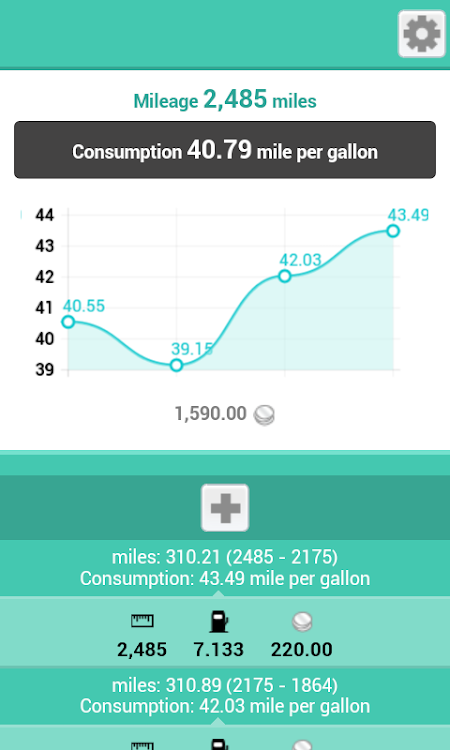 Fuel Consumption Calculator - 0.0.9 - (Android)