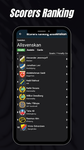 Allsvenskan tabell Screen 2