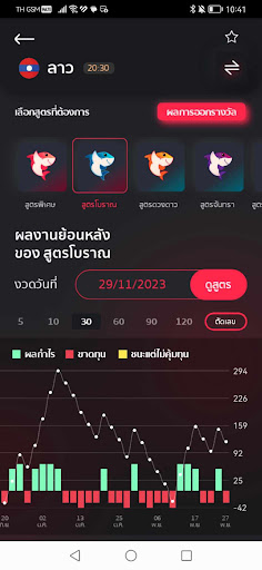 SharkFin : แอพสูตรหวยและกราฟ Screen 2