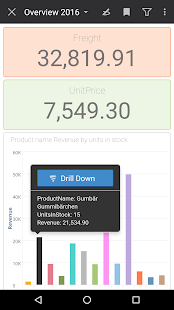 Infor Birst Mobile Analytics Varies with device APK screenshots 4