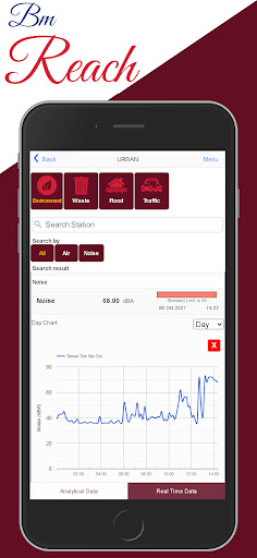 Bm Reach Screen 2