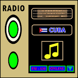 Cuba Radios Stations icon