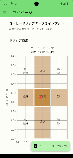 ドリップアドバイザー Screen 2
